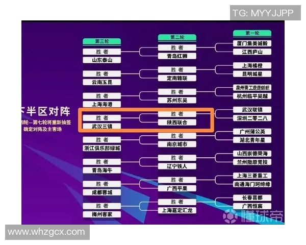 足球联赛点球成功率及战术研究
